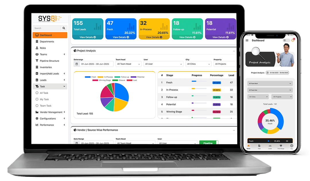 Project Analysis